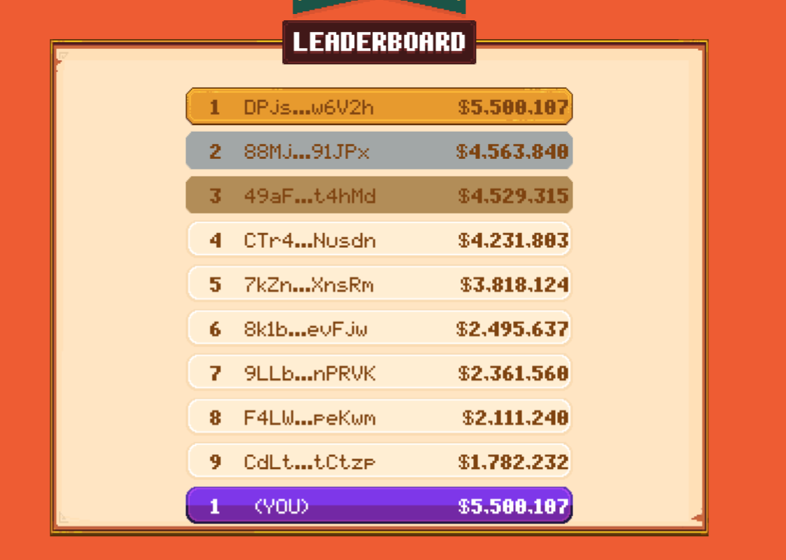 See if you can do better: silkroad.thelotus.io

Best of luck.

<a href="/THELILYNFT/">LILY</a> @lotusgangnft
