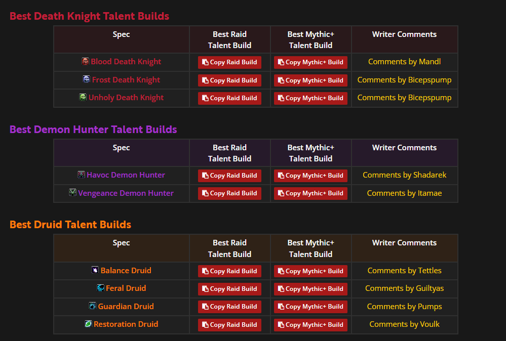 Wowhead💙 tweet media