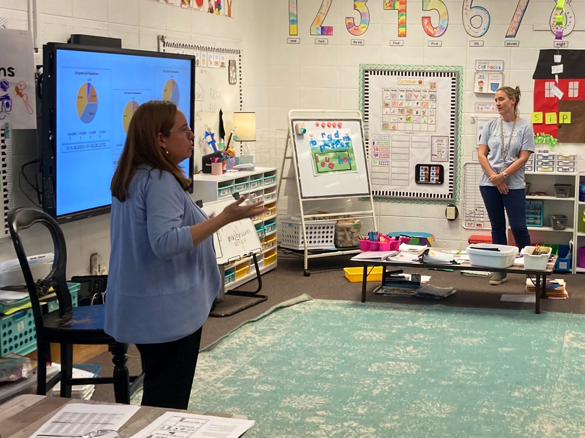 SchCounselorFP's tweet photo. Counselors Advisor Council meeting @sopecreek ✅✅ Love working with this team!! @CCSDCounseling #teamworkmakesthedreamwork #datadriven #excitingthingsahead https://t.co/hTRl8WwQMe