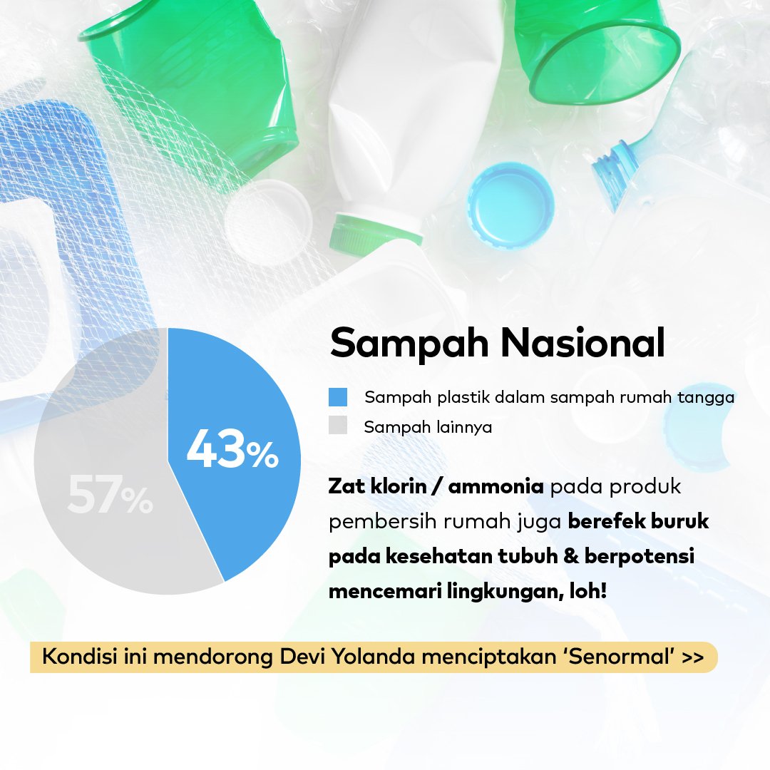 dreamers_lab's tweet photo. Diawali dari kekhawatiran akan keluarga dan lingkungan, 'Senormal' yang dicetuskan Devi Yolanda dapat dinikmati banyak orang &amp; bantu jaga lingkungan!

Menurutmu, selain Devi Yolanda, siapa sosok atau business owner lain yang tak kalah inspiratif? Share di kolom balasan! https://t.co/7rhjebDwr6