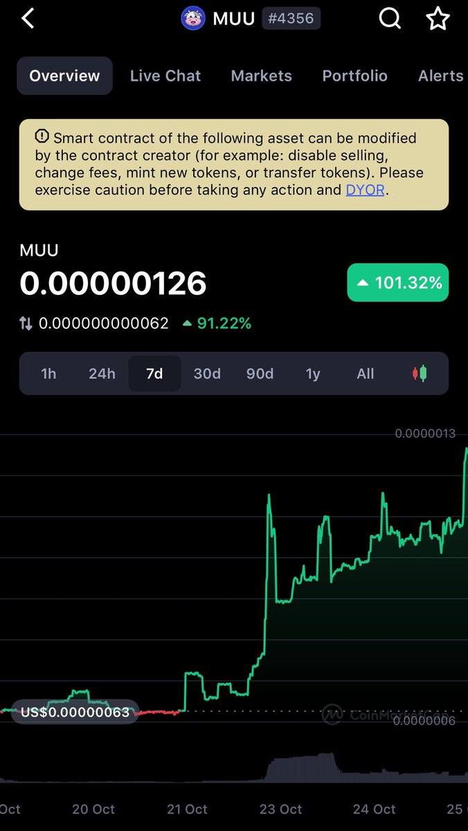 MuuInuOfficial's tweet photo. @1goonrich $MUU 💹 @MuuInuOfficial https://t.co/9rPhbVx0T6