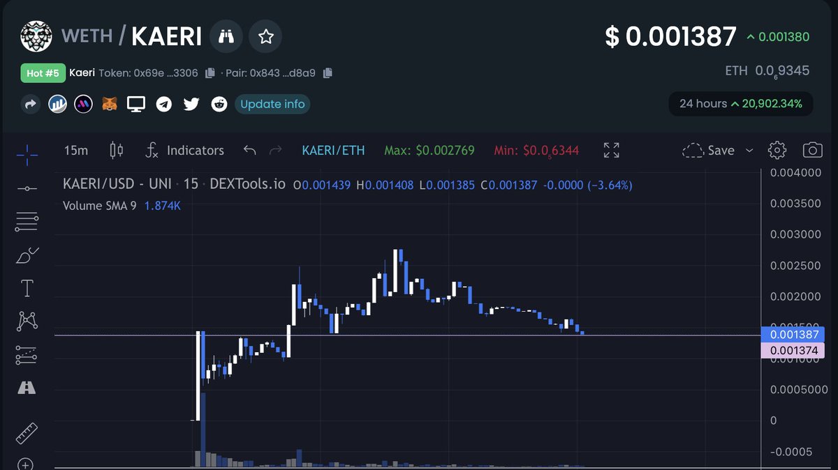 🔱chirocryptø🦅 tweet media