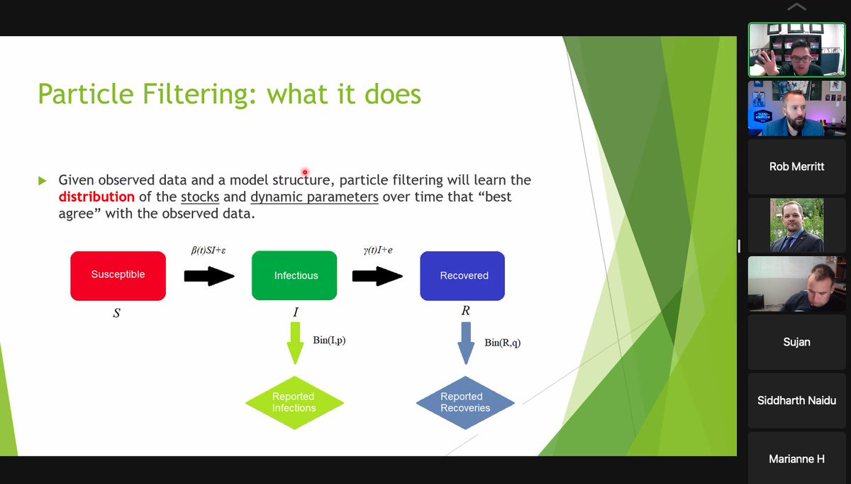 Data For Good YQR tweet media