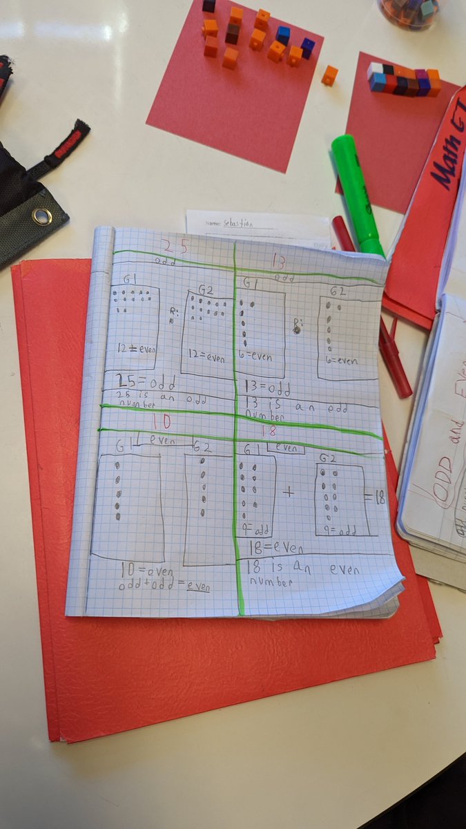 J_Vazquez_3's tweet image. Odd and even numbers activity. #math #mathpartners