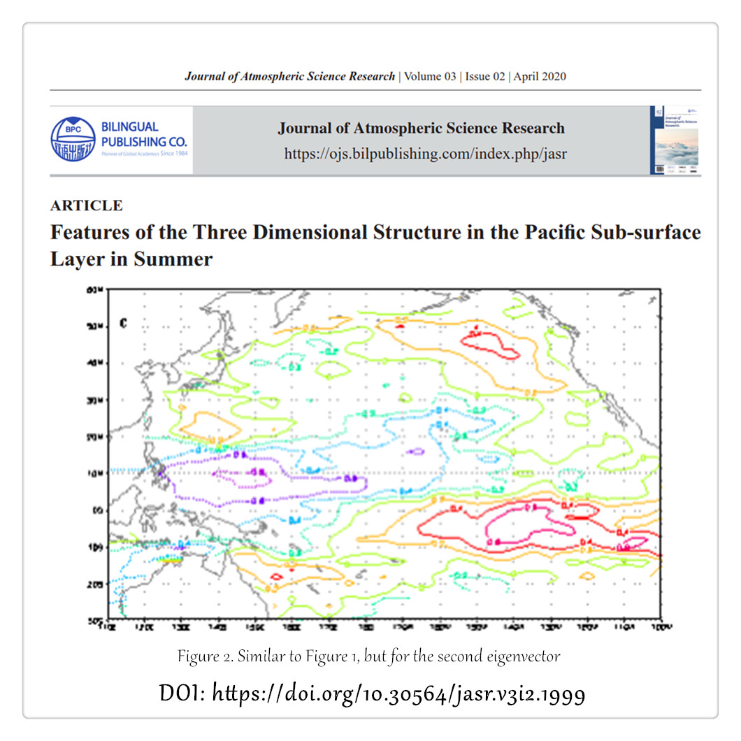 bilingual_pub's tweet photo. Features of the Three Dimensional Structure in the Pacific Sub-surface Layer in Summer
#Pacificseatemperature #Spatialstructure #Temporalevolution
DOI: https://t.co/Ntrfirxy8f https://t.co/3LIb6AKAUH