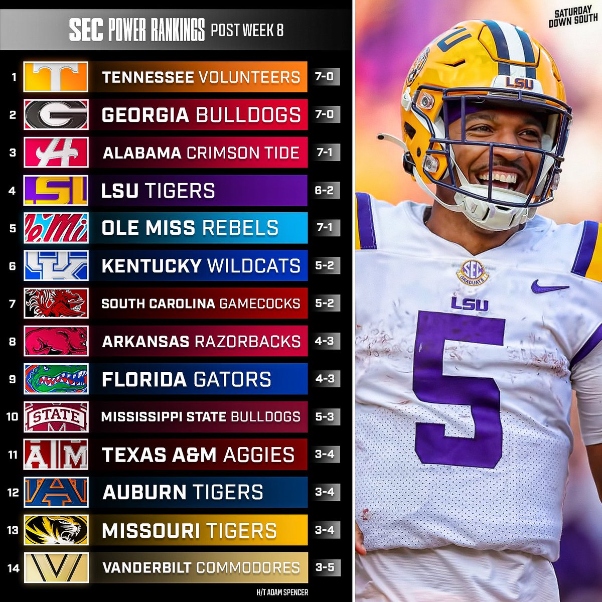 Saturday Down South on Twitter "Our updated SEC power rankings