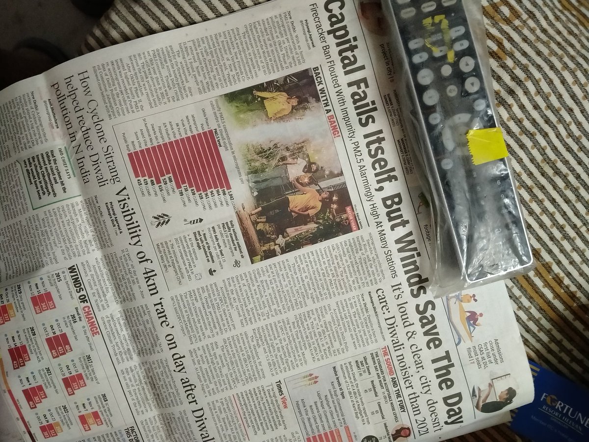 Does Delhi/NCR have the most insensitive people? We don't care for environment, elderly, sick, animals, babies. I saw children bursting crackers at 6am, hurling them at a dog! When i objected, the elders around spoke of tradition, brought azaan into the argument. What people we r