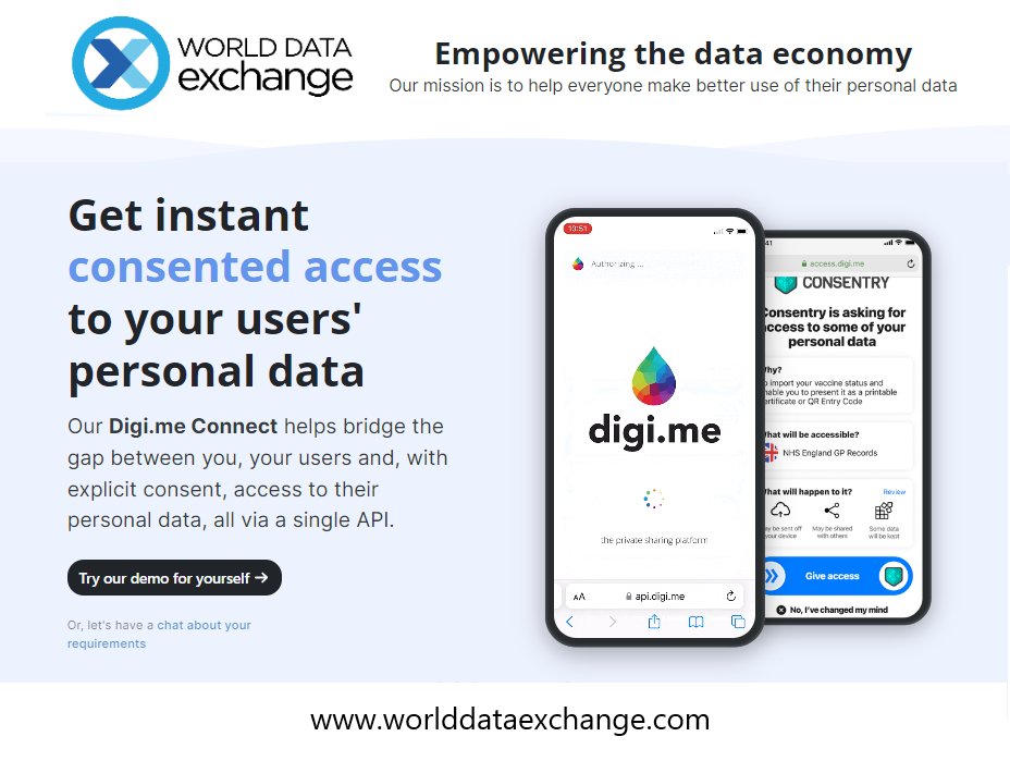 Check our out partner worlddataexchange.com #Privacy is maintained with consumer consented data sharing.