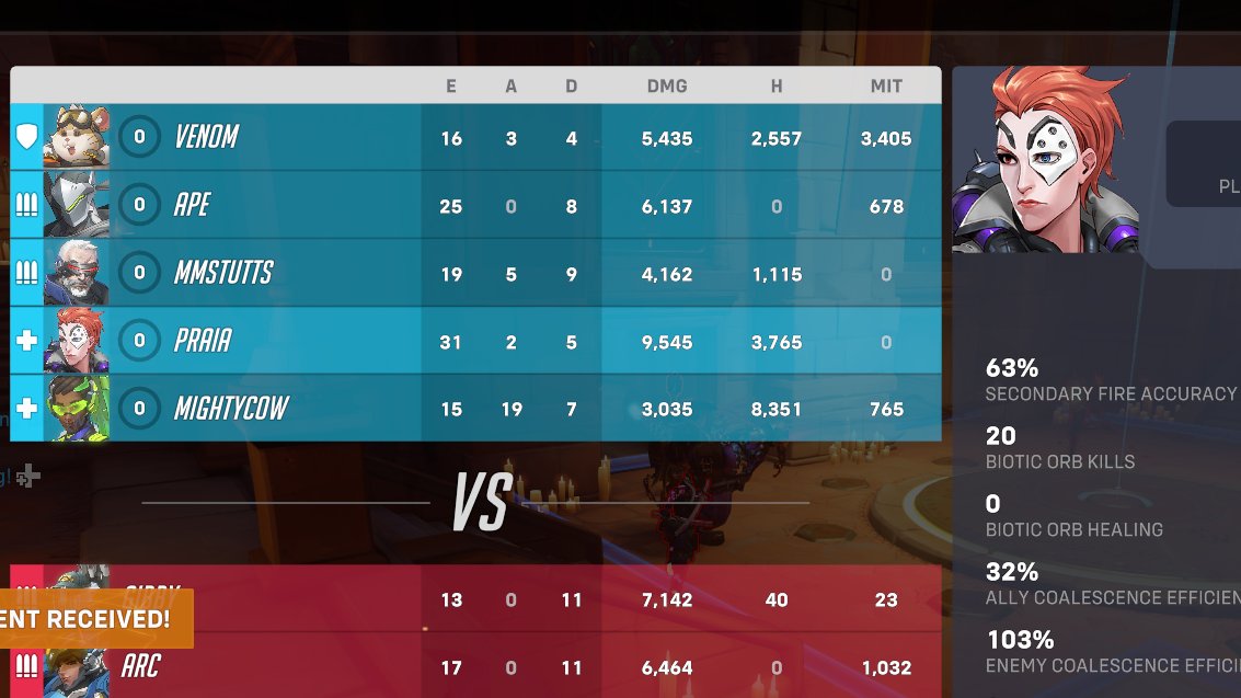 Praia 🇨🇻 on Twitter "If youre new to Overwatch2 THESE are the numbers