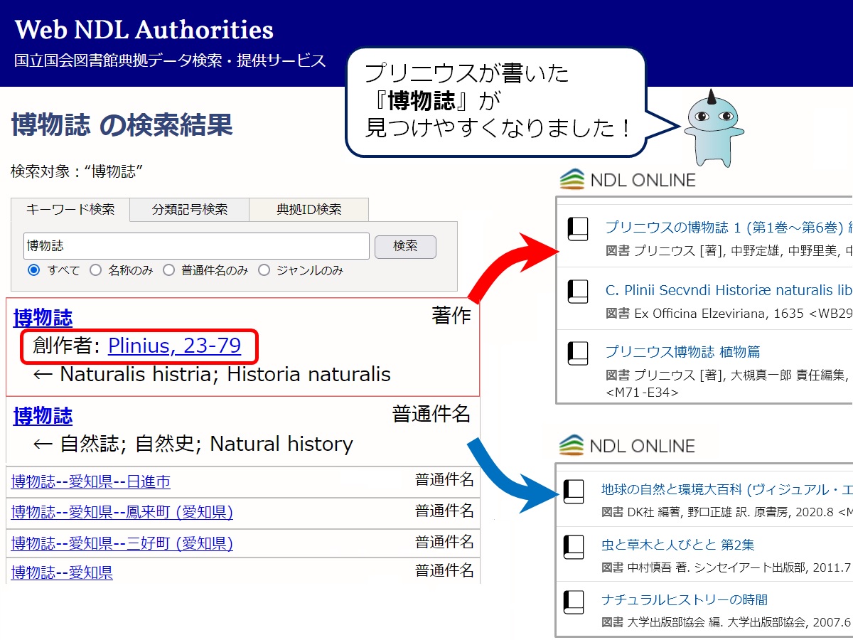 NDLJP's tweet image. #WebNDLAuthorities 検索結果一覧画面で、#著作典拠 にその作品の作者名が表示されるようになりました。
#WebNDLA #典拠データ #NCR2018 #典拠コントロール
id.ndl.go.jp/auth/ndla
アンケートにもご協力ください。
enquete.ndl.go.jp/384746?lang=ja