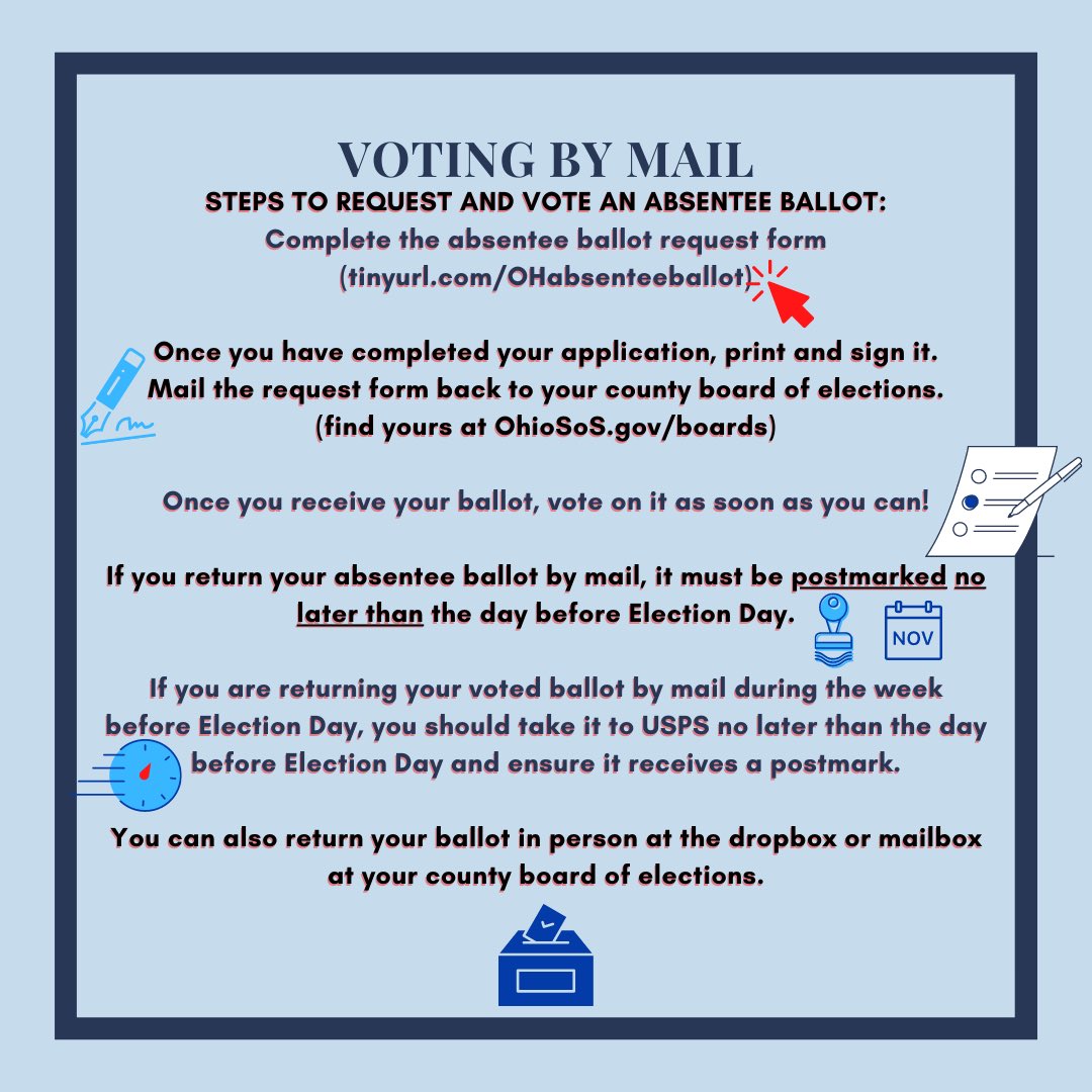 Capital University College Democrats tweet media