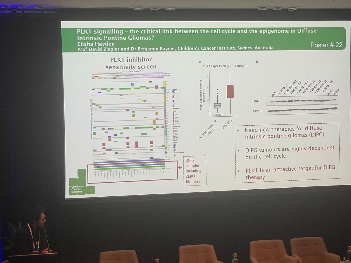 ProfDavidZieg's tweet photo. Well done to Phd student @elisha_hayd rocking it at the #Zero symposium 👏 https://t.co/rd2SQPTLMH