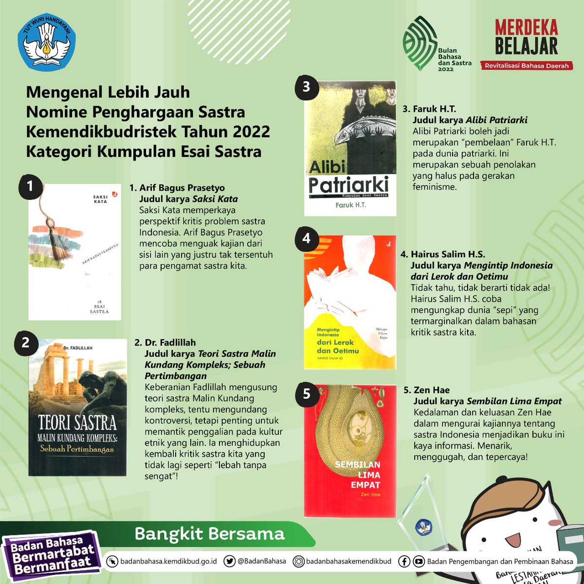 BadanBahasa's tweet photo. https://t.co/JMKcsYblns