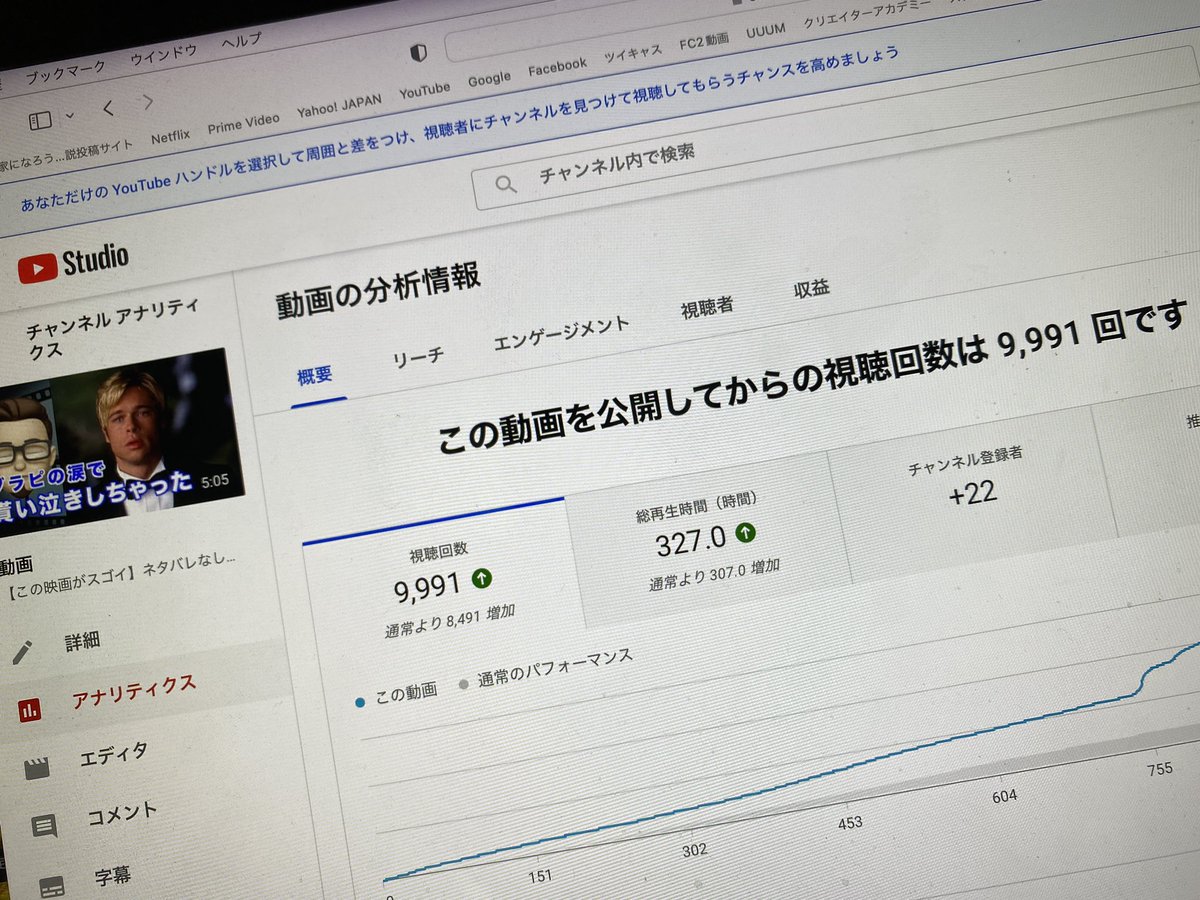 hemingways_x's tweet photo. なぜかこれだけ毎日誰かが見てくれてて
もうすぐ10000再生いく怪奇現象 https://t.co/kzBiKpYXHa