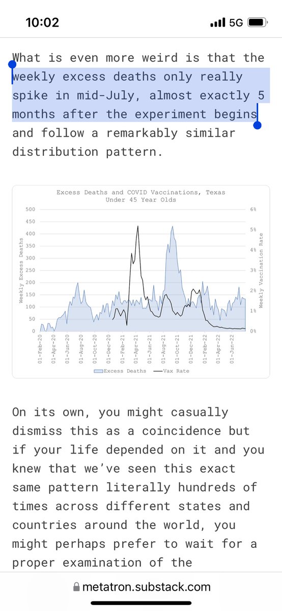 Two facts our media partner won’t mention that could explain why more whites died: 1) Black vaccination rate lagged white; 2) excess deaths have been lagging vaccinations by 5 months.