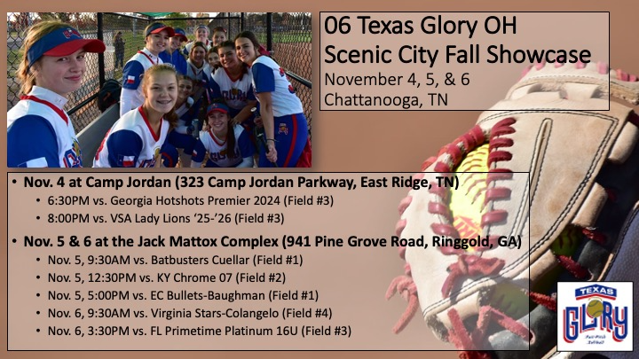 06TexasGloryOH's tweet photo. What a great weekend at the Pumpkin Smash Tournament (North Ridgeville, OH) at Victory Park!  Next up - Scenic City Fall Showcase in Chattanooga, TN Nov. 4th, 5th, and 6th!  Check out our schedule! https://t.co/OF80tqZ0EA