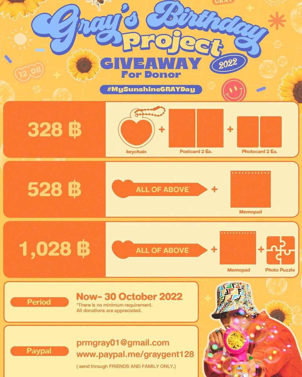 🎂 Gray’s Birthday 2022  🎁 
Donation goal : 394 $
Funds collected: 145 $
Funds needed : 249 $
We're still lacking funds 
🥺 We'll highly appreciate any  amount of donation from your hearts to help us reach our goal amount 
Click here to donate: paypal : prmgray01@gmail.com