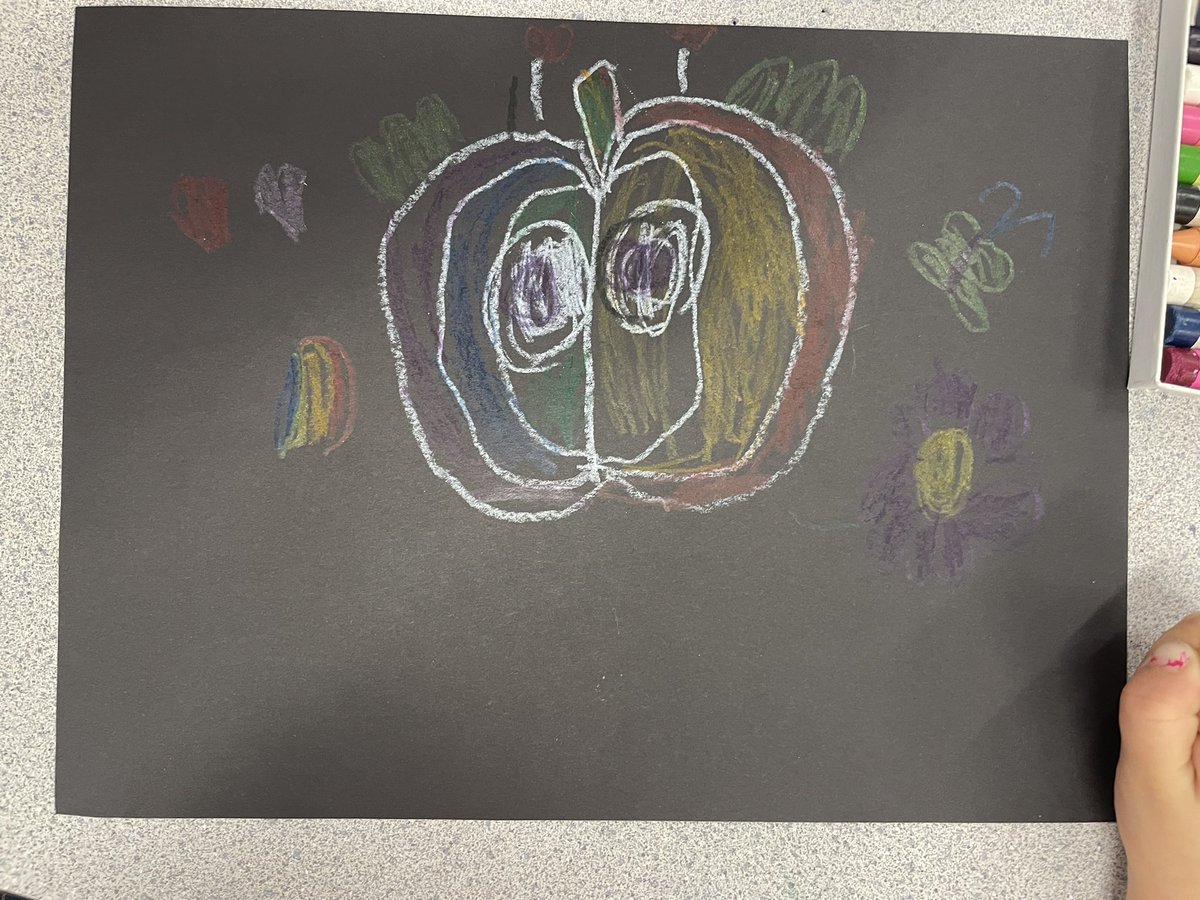 Art with Ms Rees tweet media