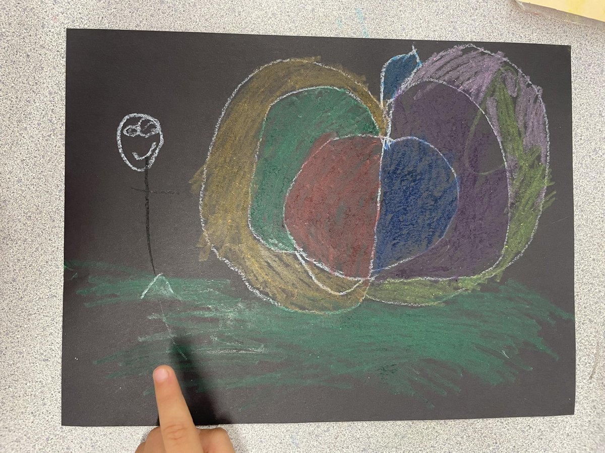 Art with Ms Rees tweet media