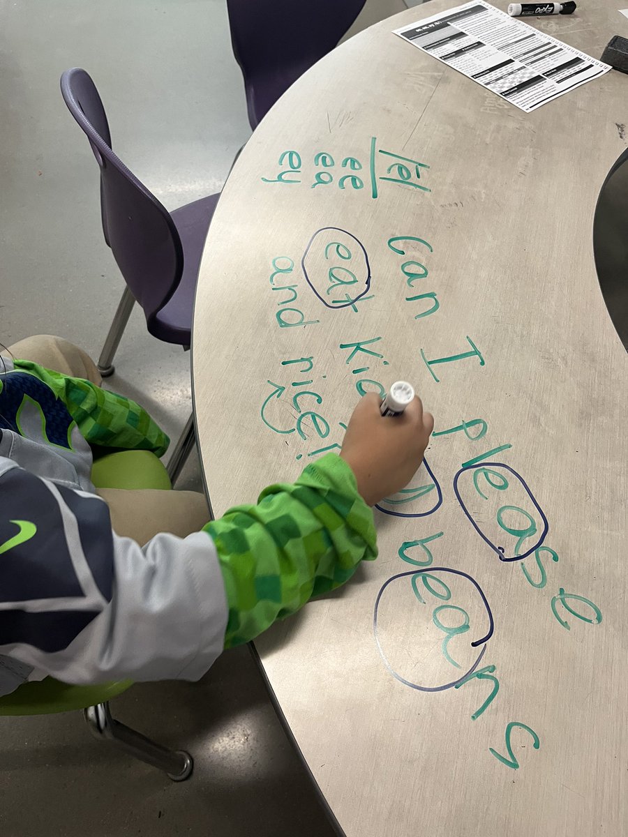 Love using <a href="/UFLiteracy/">UF Literacy Institute</a> to help my students grow as readers. ❤️