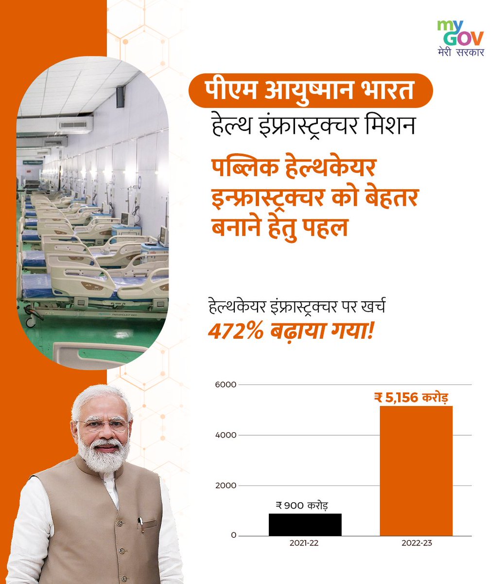 GouravBansal92's tweet photo. समग्र स्वास्थ्य सेवा सुनिश्चित करने के संकल्प के साथ #HealthInfrastructureMission नए भारत के लिए विश्वस्तरीय चिकित्सा सुविधाओं को तैयार कर रहा है।
#AyushmanBharat https://t.co/paKplOjNkS