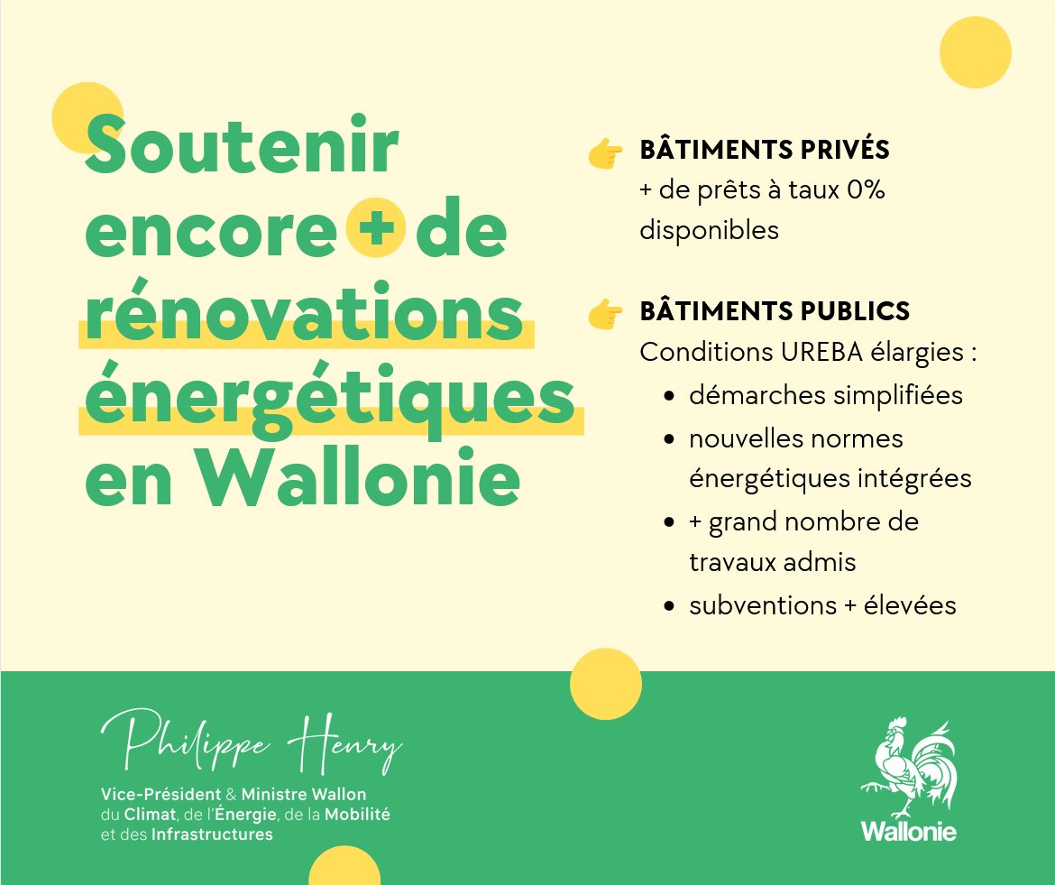 phh_Henry's tweet photo. La Wallonie poursuit son avancée pour rénover en masse les bâtiments privés/publics !
➡️ Le fonds Kyoto contribue à financer les #Rénopacks = + de prêts à taux 0%
https://t.co/gCNJwHp6vD
➡️ Les conditions #UREBA sont élargies = + de bâtis publics rénovés
https://t.co/qcf31fBm9D https://t.co/6eHBWoN2JZ