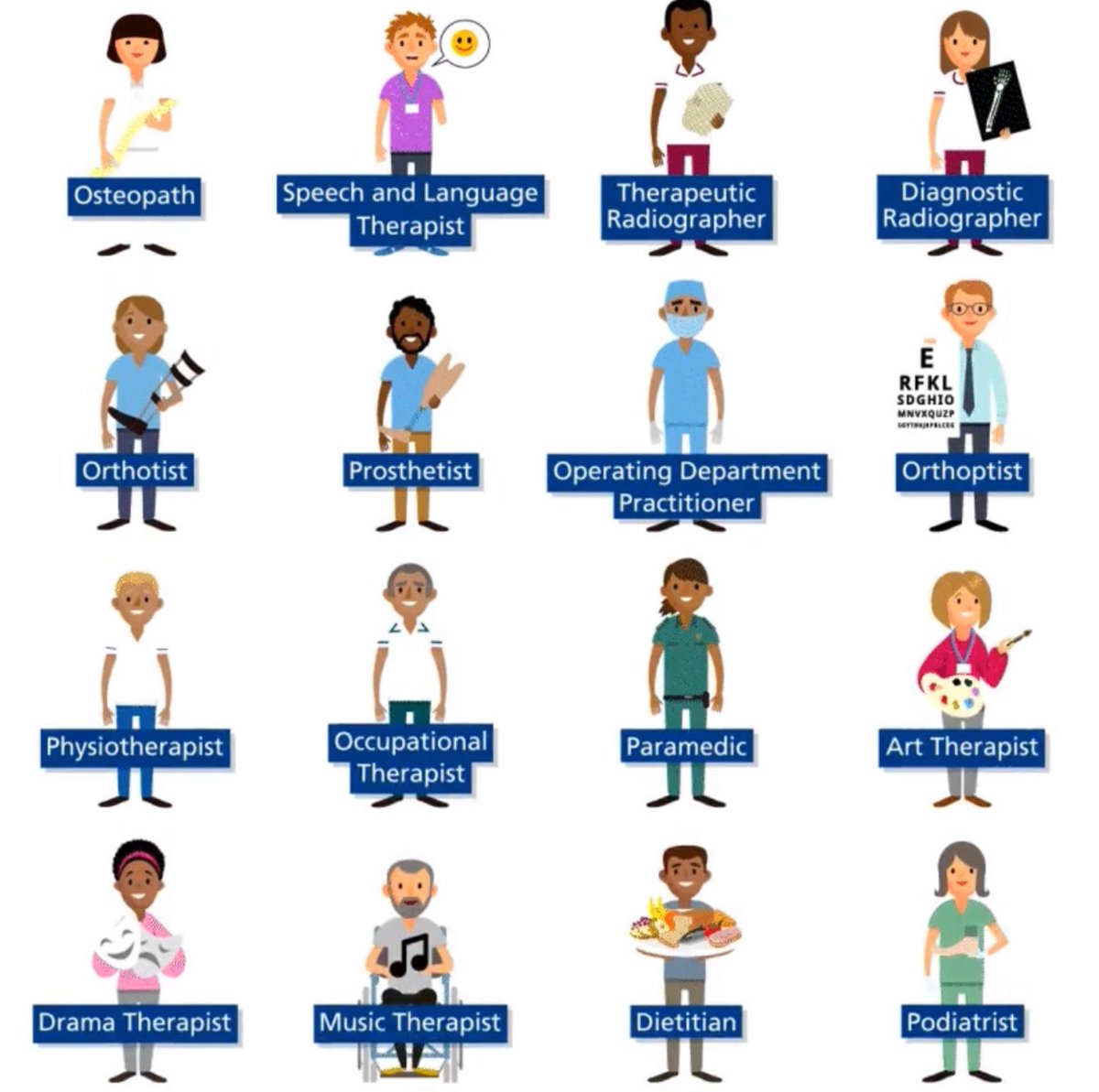 Celebrating  #ahpday2022  for our amazing 🤩 #AHP colleagues. You are all ⭐️‘s &amp; our team would not function without your expertise 🙌🏻🎂<a href="/mcrlco/">Manchester Local Care Organisation</a> <a href="/MFT_CSSAHPs/">AHP's at MFT</a> <a href="/MFTnhs/">MFT NHS</a>