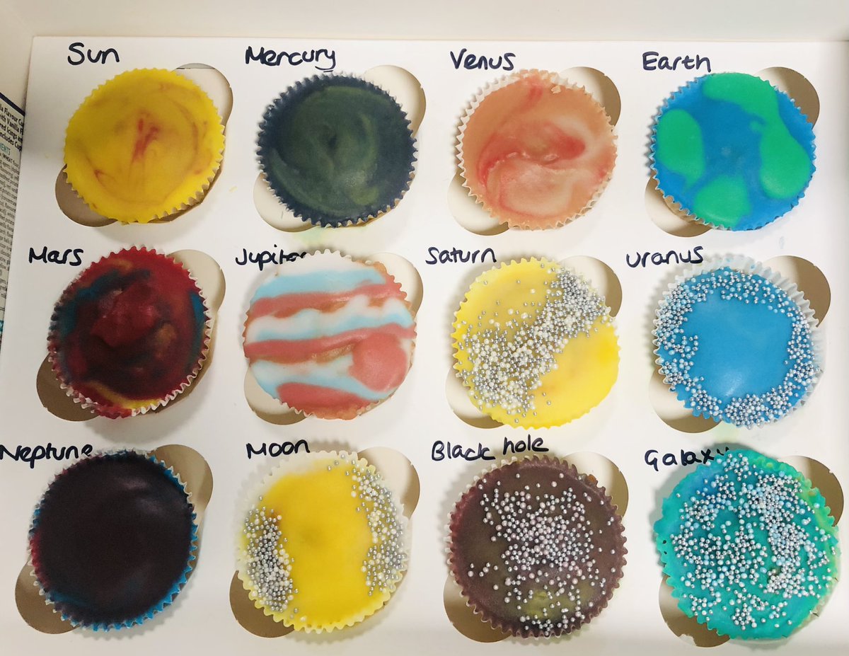 DerbyPrimary's tweet photo. Wow! Just look at these cupcakes made by Reece and Isaac in Year 2 as part of their topic homework. We can’t wait to tuck in! #DerbyYear2 #Whereyoubelong https://t.co/Ub1Va0m8yz