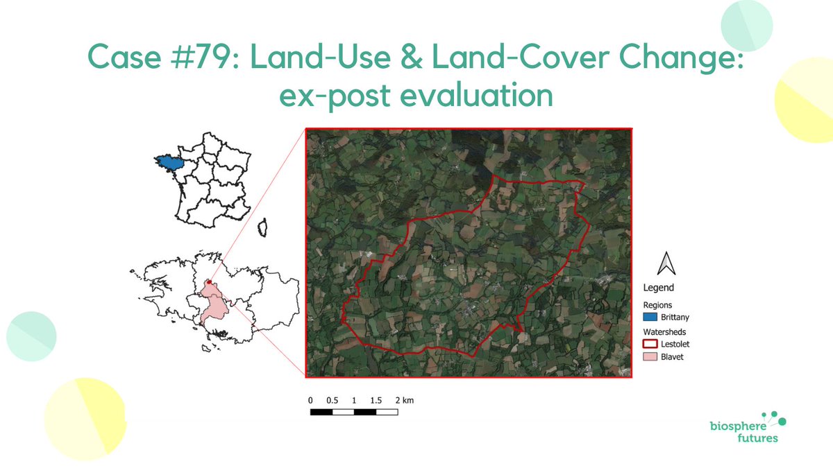 biosphere futures tweet media