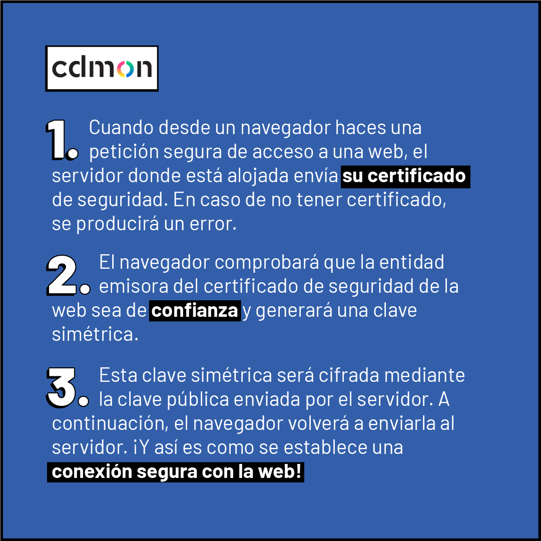 cdmon's tweet photo. Si eres de los que comprueban dos veces que han cerrado bien la puerta de casa 🔐, ¿Por qué dejar expuestos tus datos cuando navegas? Seguro que esta información sobre protocolos SSL te interesa 👇

📍 #Seguridad #ProtocolosSSL #cdmon #Itscdmon #cdmonWorld #WeDoWhatWeLove https://t.co/R0qq1thtAq