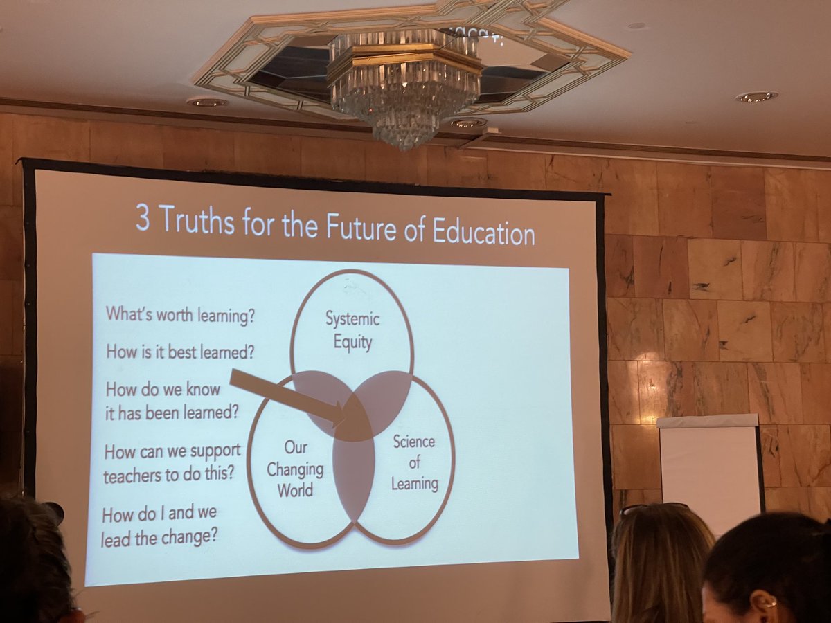 cdevitt's tweet image. How can the 3 truths help answer these questions to help schools adapt to a rapidly changing world #flc22 NESA ⁦@JulieHStern⁩