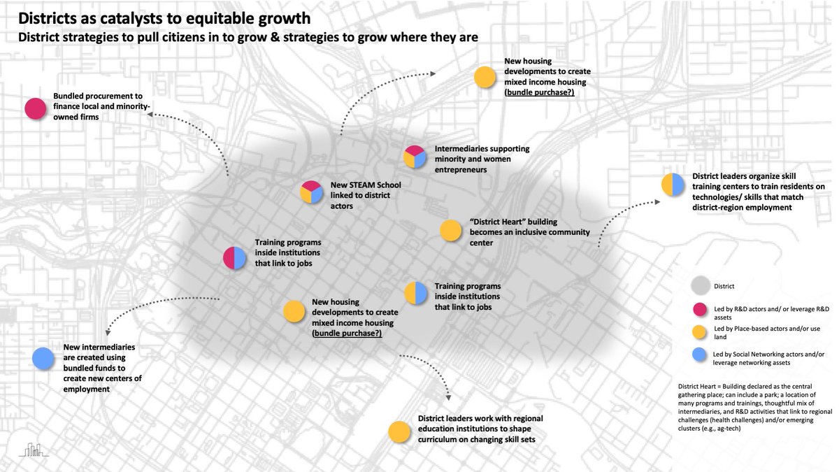 The Global Network talks frankly about what it means to advance equity and inclusion – something most view as core to their work and mission.  
 
Here is one of the three lenses through which districts are advancing this work.