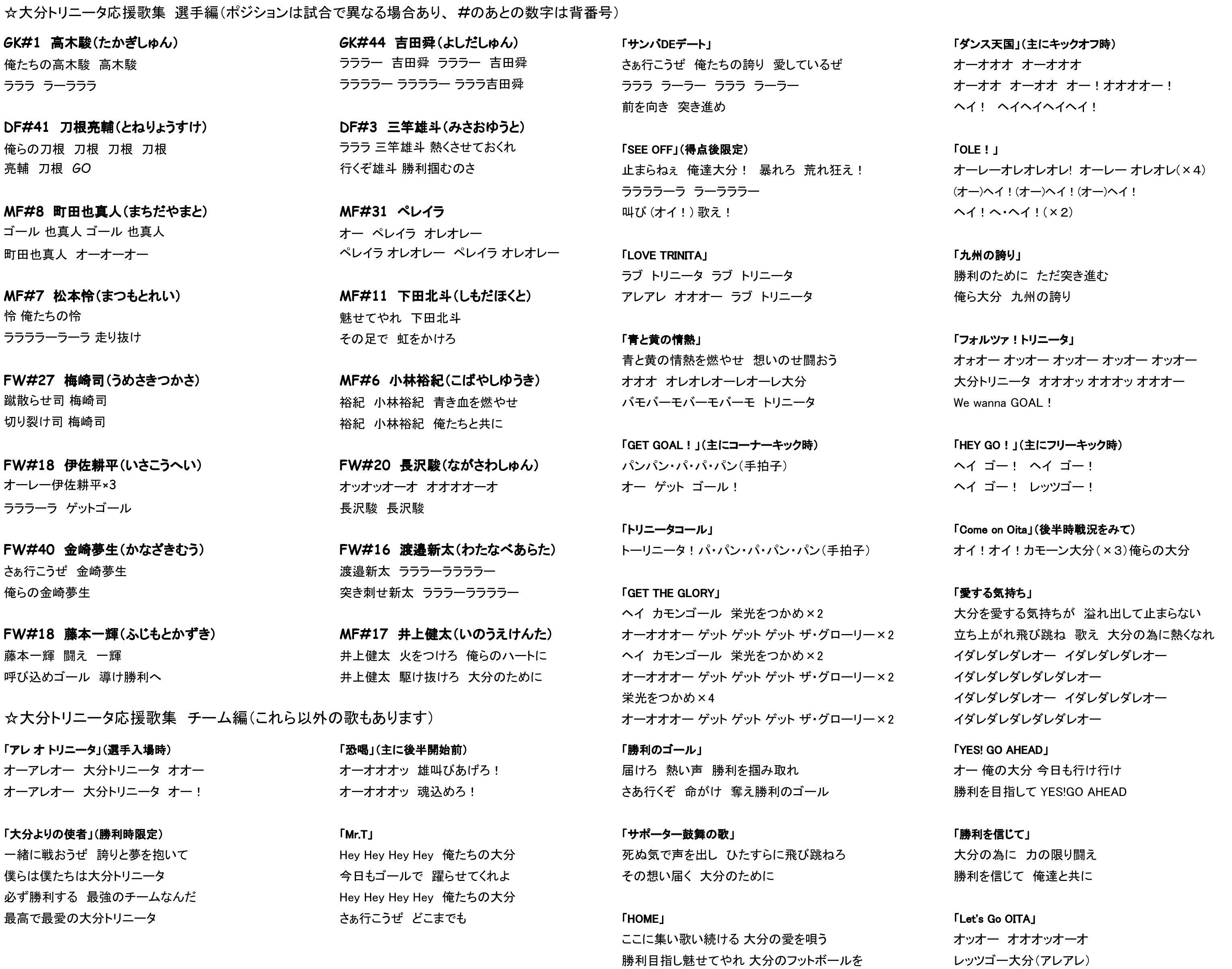 トリニータチャント Twitter Search Twitter