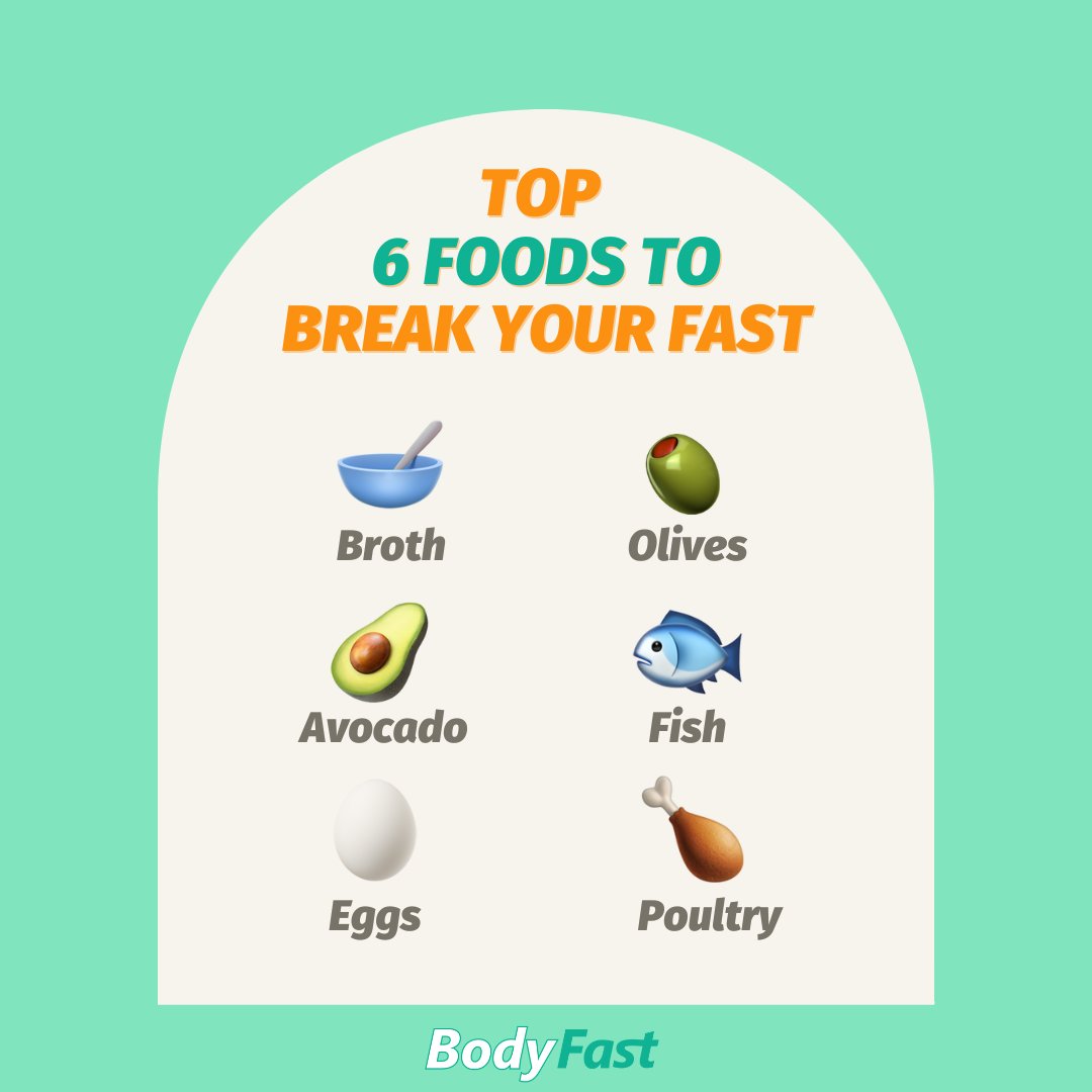 bodyfastapp's tweet photo. Healthy fats and proteins are a #DreamTeam when it comes to breaking your fast 🔥
The reason? This combination does not let your insulin levels spike so quickly 😎
❓ What’s your #FavouriteFood to #BreakYourFast?
#EffectiveFasting #FastingTips #BodyFastApp https://t.co/GkwhiqDncF