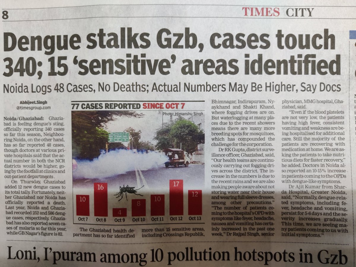smartkt's tweet photo. #gda @gdagzb @CMOfficeUP 
Complain number - GDA54135
मैंने 6 अक्टूबर को मच्छर फ���गिंग की शिकायत की थी, कृपया इस पर कार्रवाई करें। https://t.co/mwjSKB6mzx