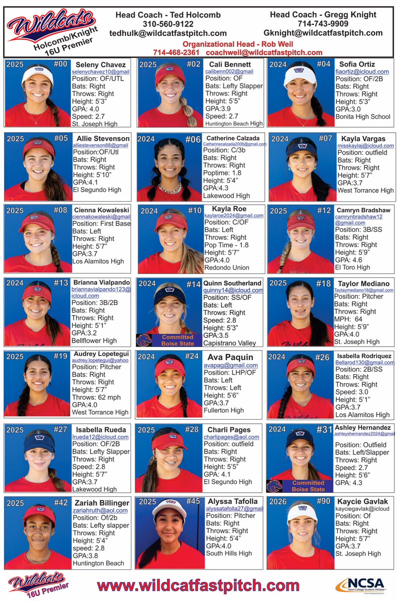 Wildcats_Holcomb/Knight/Kingery tweet media