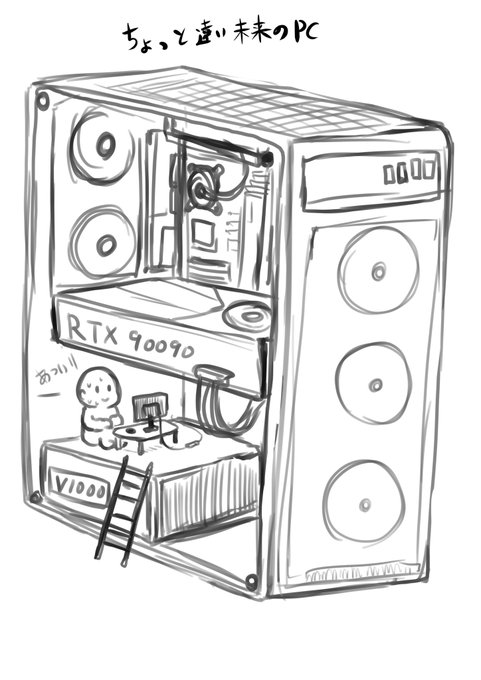 完全に理解した 