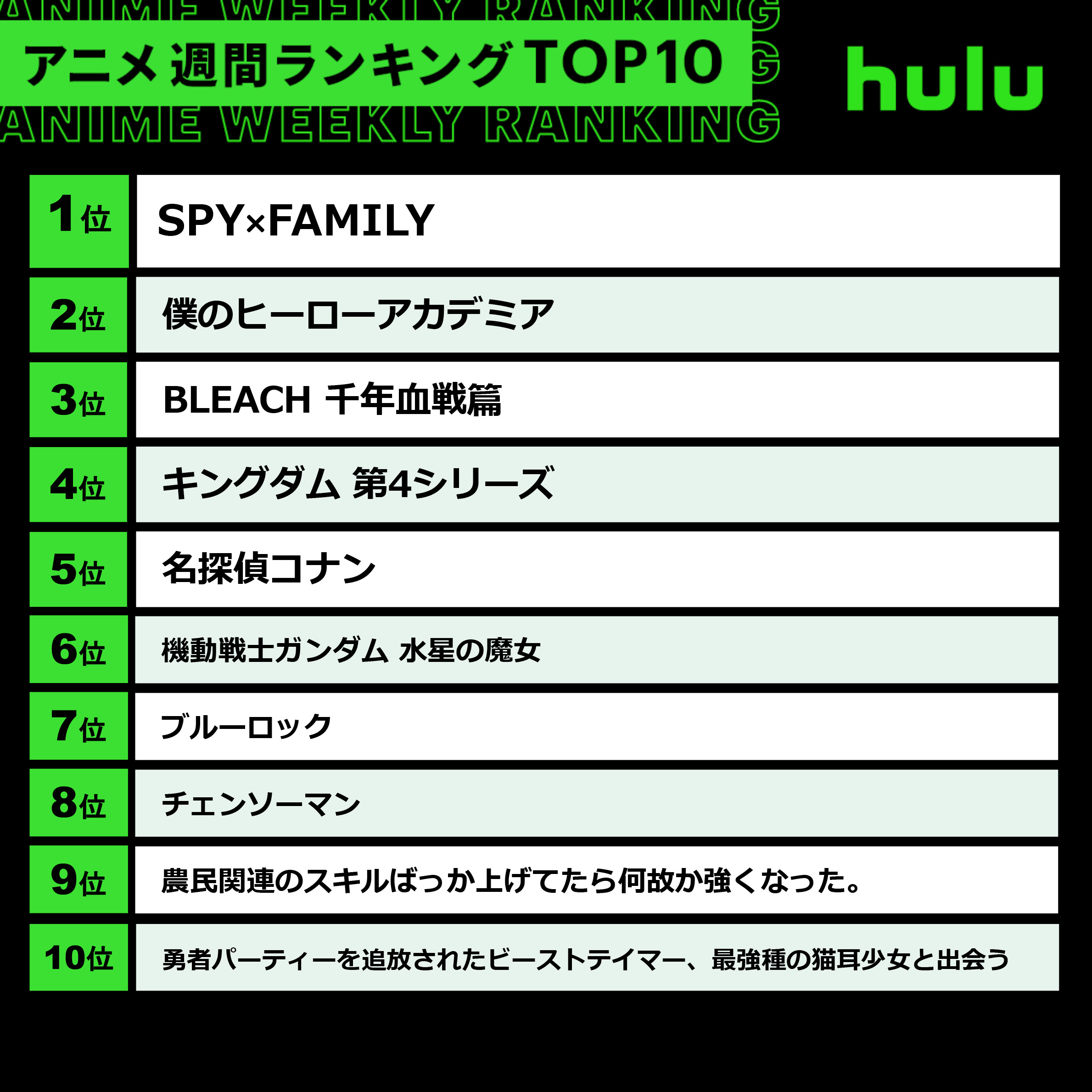 Hulu Japan Hulu Japan Twitter