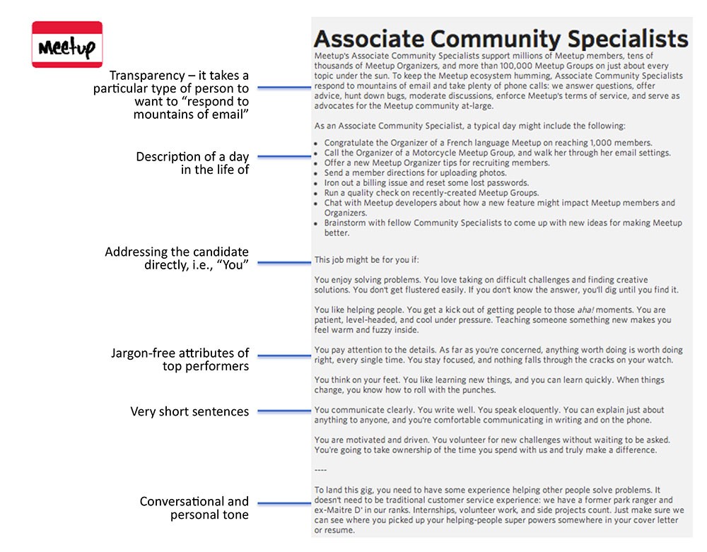 Job descriptions need to be clear and detailed

Here are 3 examples

Account Supportocate by GitHub
Associate Community Specialist by Meetup
QA Engineer by Everything Me 

List compiled by Kate Reilly