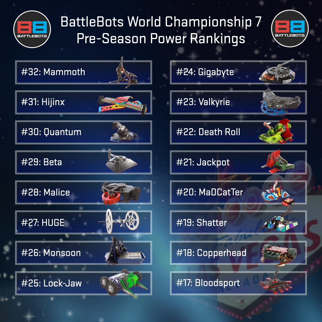 BattleBots on Twitter "Behold the full reveal of the BattleBots Pre