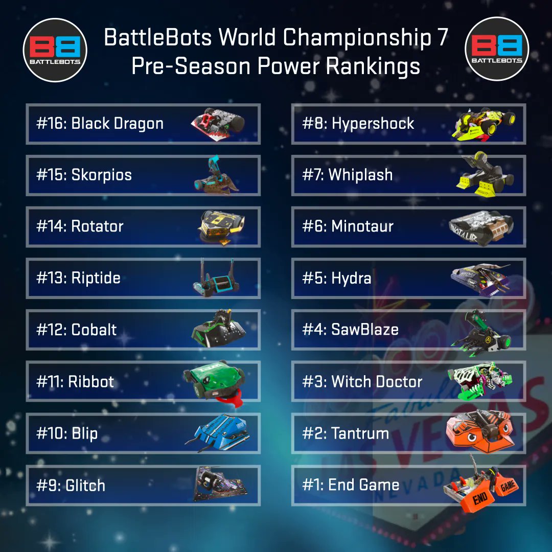 Monsoon - BattleBots on Twitter: 