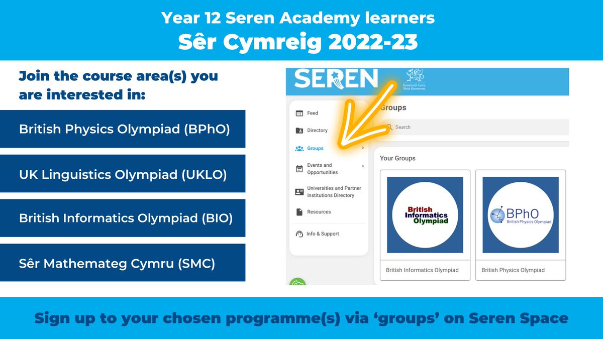 TheSerenAcademy's tweet photo. Yr 12 Seren Academy learners👋

Interested in joining one of the Sêr Cymreig 2022-23 subject programmes?🤔

Physics, maths, linguistics &amp; informatics🤯

Search your chosen course(s) in the groups section of Seren Space and click ‘join’ to sign up!💻

Check your📨for more info https://t.co/646gcs35LG