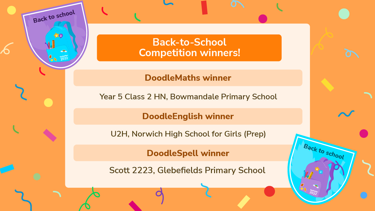 Drumroll please... 🥁 We're thrilled to announce the winners of our Back-to-School Competition! 

We're so impressed by the amount of Doodling that took place — over 800 classes participated!

If your class joined the fun, we hope they enjoyed using Doodle 'little and often' 🎉