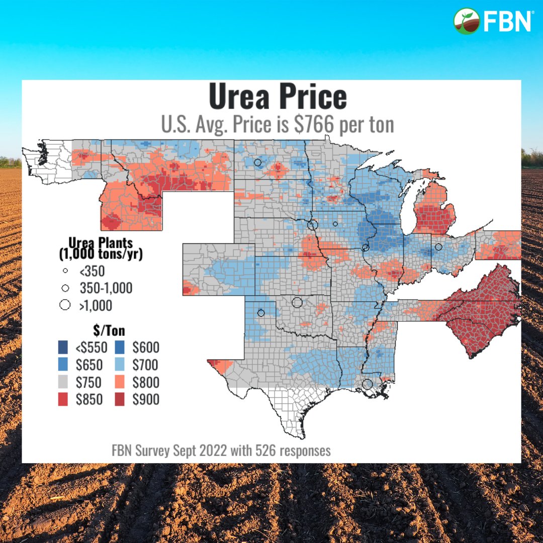 FBNFarmers's tweet photo. FBN has released its Fertilizer Pricing Report, which, according to Chief Economist Kevin McNew, is the most in-depth analysis to date on how sky-high fertilizer prices are impacting farmers' application plans this fall and planting intentions for 2023. https://t.co/JY8m93g08o. https://t.co/j7zffXzsLV
