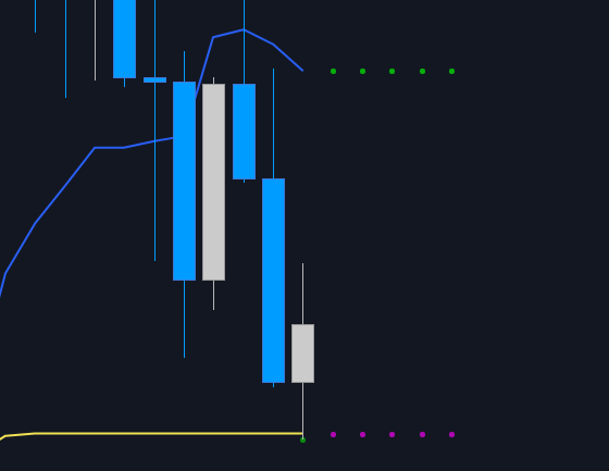 TraderJames13's tweet image. Who would win,
global worldwide financial recession,
or
one Ichy boi?