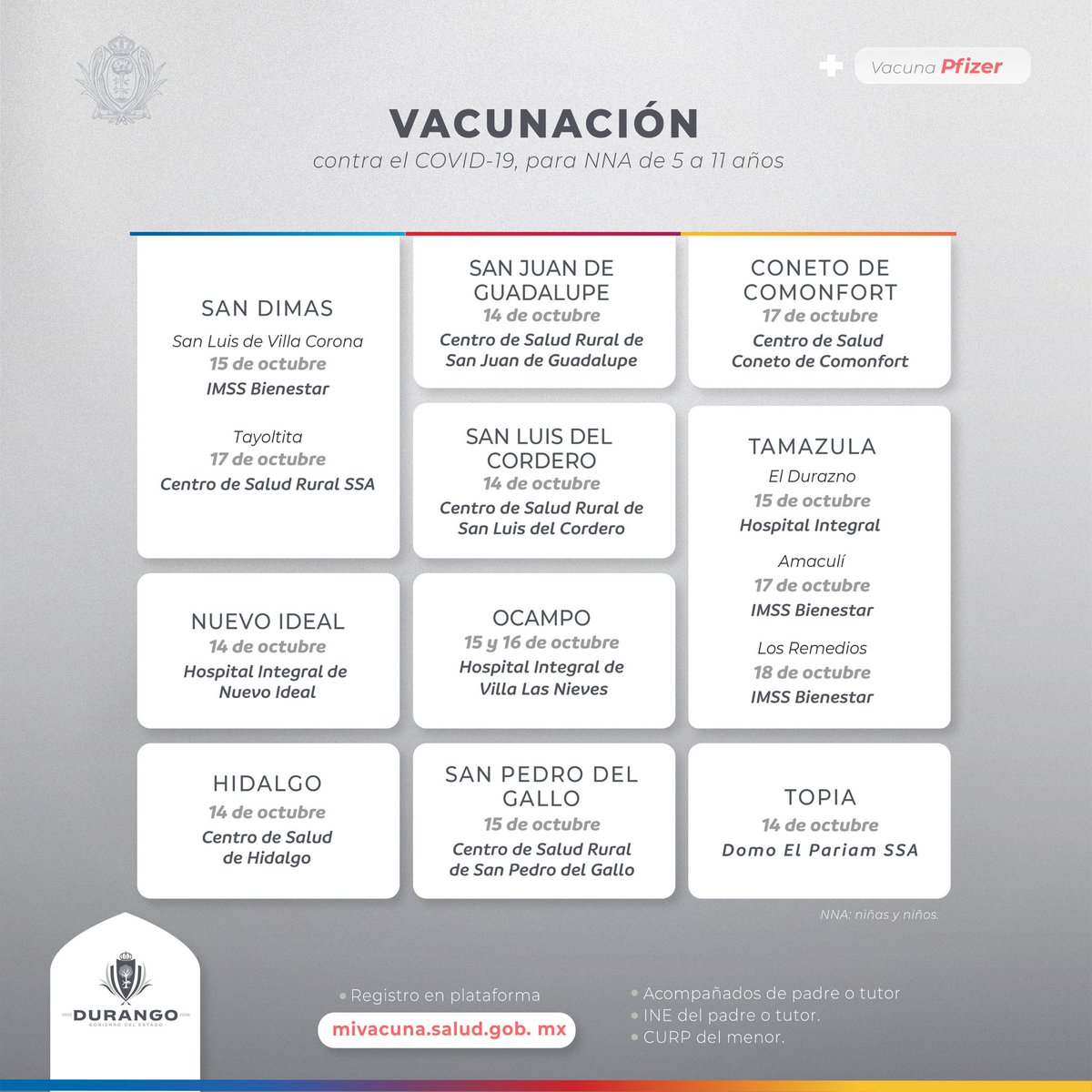 Me da mucho gusto informarles que reiniciamos con la aplicación de la vacuna contra la #COVID19 en diferentes municipios de #Durango con primeras y segundas dosis para niños de 5 a 11 años de edad.

Les comparto las sedes y fechas para su aplicación.