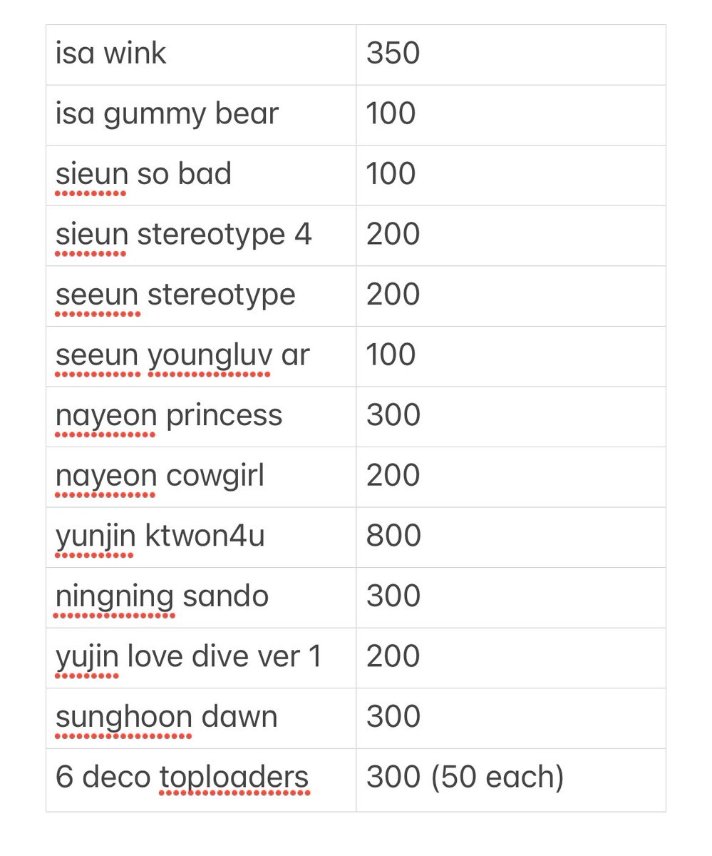 ꒰ wts lfb ph ꒱

     👒 isa wink set : P3,500

￫ some are still stbo
￫ can look for kahati
￫ 3 days reservation
￫ x sensitive collectors

𖥻 wts lfb isa wink sieun so bad seeun stereotype nayeon cowgirl princess sunghoon dawn ningning sando yunjin ktown4u yujin love dive