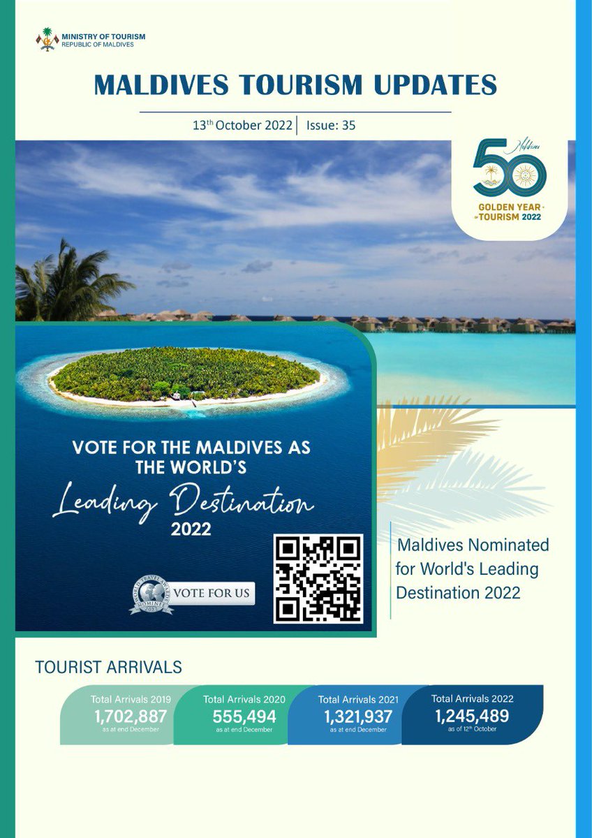 Weekly updates on #Maldives Tourism
13 October 2022

tinyurl.com/MTU13Oct2022