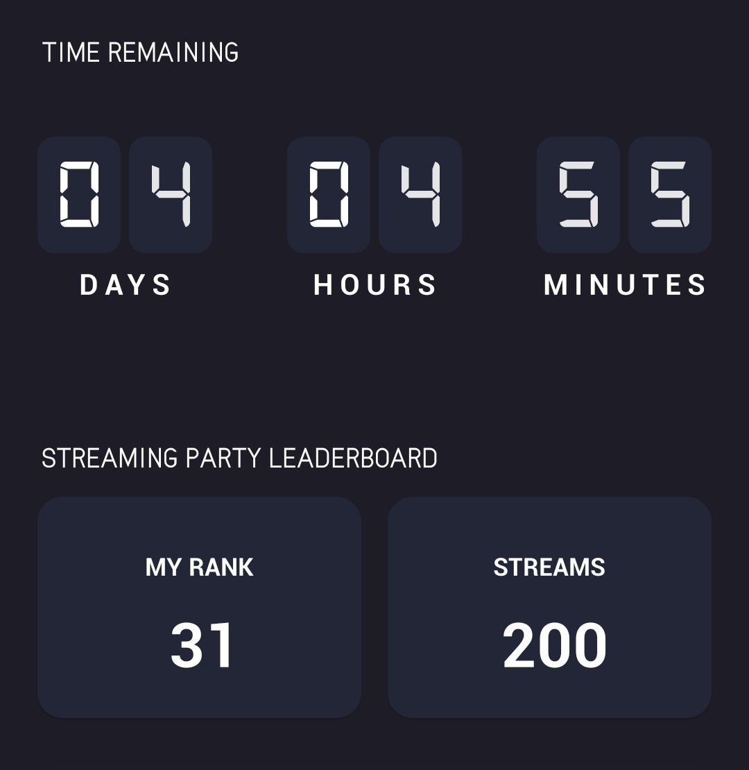 naegyo813's tweet photo. Finally 200 streams🤩
#ScratchTeam
#Boost7DreamSpotify
#ScratchVsGlitch #DreamzenBattleStreaming
#NCTDREAM @NCTsmtown_DREAM https://t.co/EODaWClRLw