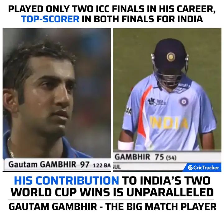 Cricketracker's tweet photo. Happy birthday @GautamGambhir 🎂 https://t.co/8u2IShTEQQ